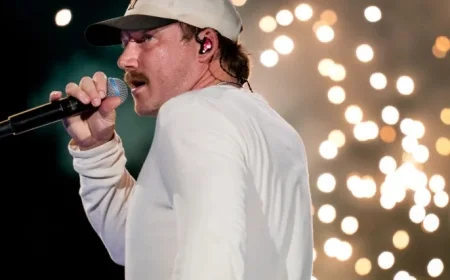 Buy Morgan Wallen 2026 Tour Tickets: Prices, Schedule for ‘Still the Problem’