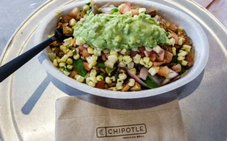 Chipotle Shares Drop Amid Weak Sales Outlook as Youths Cut Spending