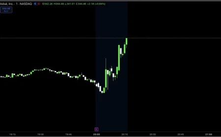 COIN Stock Jumps on Coinbase Earnings Beat as Bitcoin News Adds a Macro Twist
