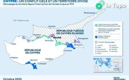 Cyprus: A Divided Land Fully Integrated into the EU