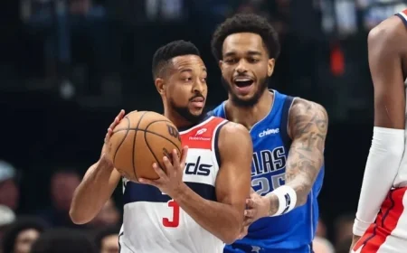 Should Wizards Acquire CJ McCollum?