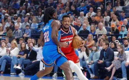 Thunder Maintain Perfect Record with Late Surge Against Wizards
