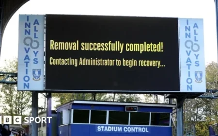 Sheffield Wednesday Pays Wages Early Despite Financial Struggles