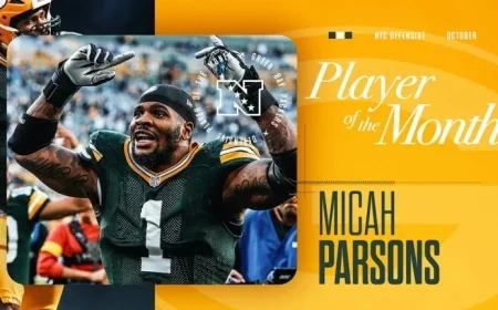 Packers’ Micah Parsons Earns NFC Defensive Player of the Month Honor