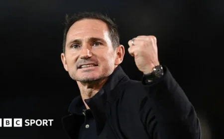 Wrexham vs Coventry City: Live Championship Score and Stats