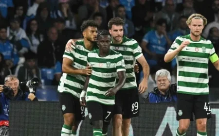 Sporting’s Predicted Lineup Unveiled: Discover the Fresh Team!