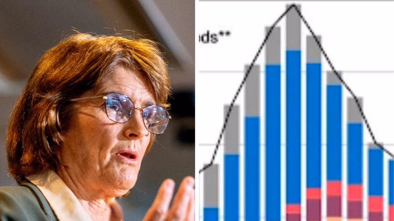 Australia’s Housing Crisis Deepens: Why Building More Homes Won’t Solve the Affordability Problem