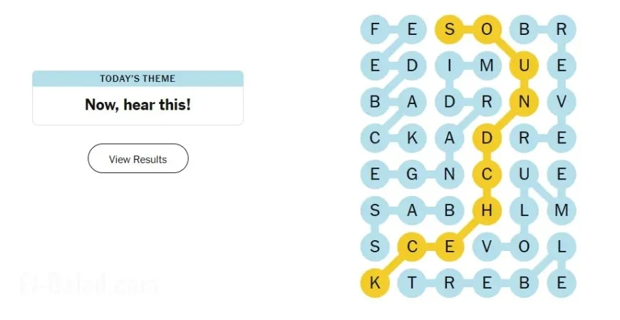 NYT Connections Hints October 8: Today’s Puzzle Answers, Themes, and Solving Strategy Explained