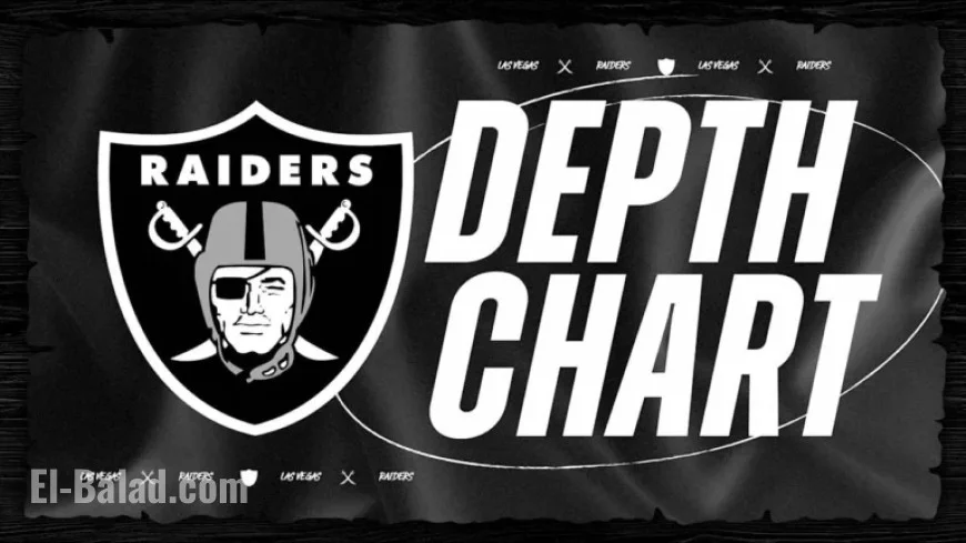 Raiders Reveal Week 6 Unofficial Depth Chart Against Titans