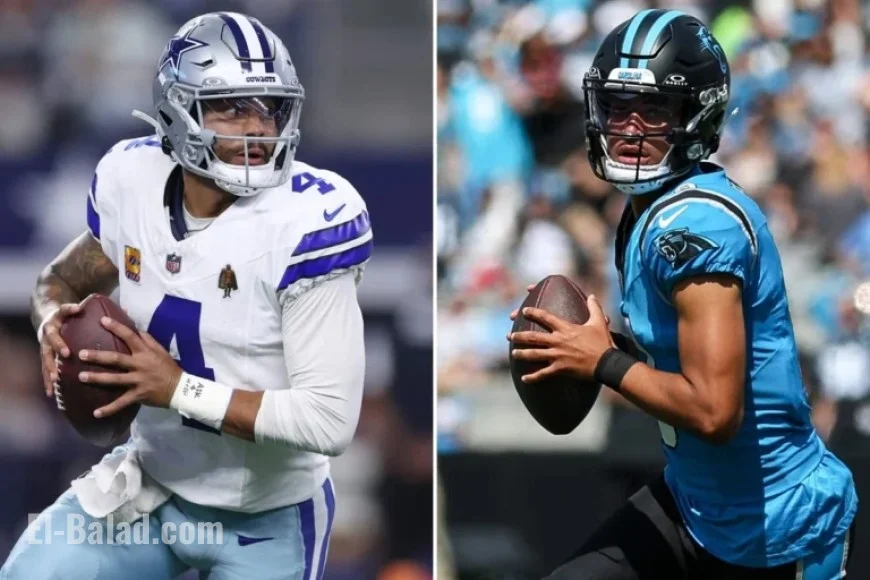 Cowboys vs. Panthers: Evaluating Rico Dowdle’s Impact in Crucial Matchup