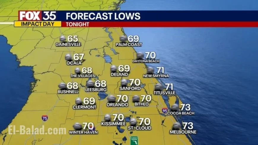 Orlando Forecast: Overnight Showers with Lows in Mid-60s to 70s