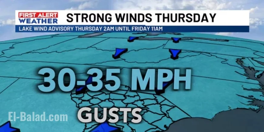 Cold Front Lowers Temperatures, Boosts Wind Speeds