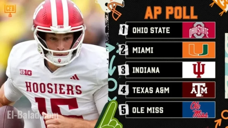 AP College Football Poll 2025 Week 8: Top Risers and Fallers Announced