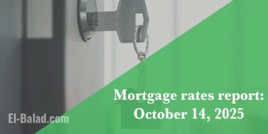 Mortgage Rates Dip on October 14, 2025