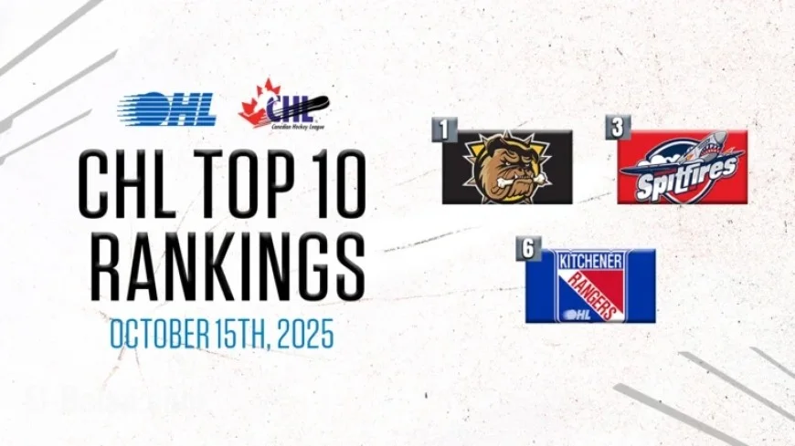Bulldogs, Spitfires, Rangers Rank in CHL Top-10 for Week 4