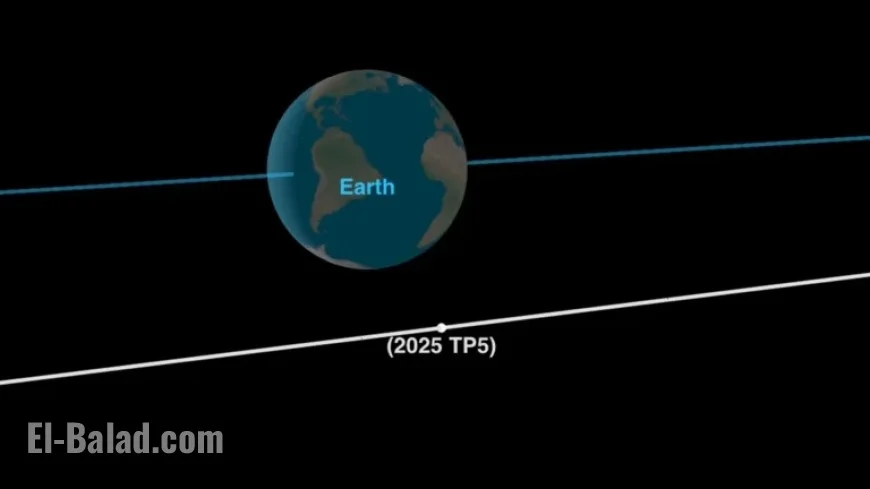 Newly Discovered Asteroid to Pass Earth Closer Than the Moon Today