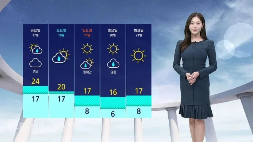 Rain Tapers Off at Night, Sunday Morning Temperatures Plummet