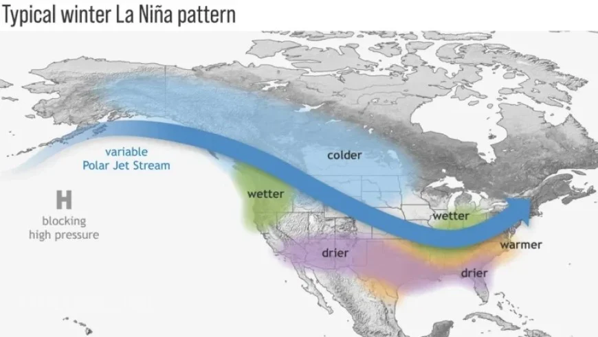 Forecasters Confirm La Niña’s Arrival: Impacts on Upcoming Weather