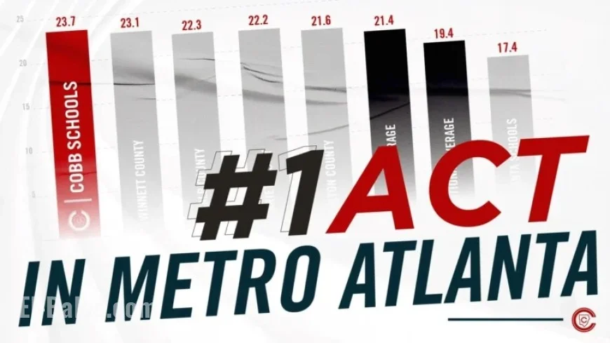Cobb Schools Achieve Highest Metro ACT Scores Again