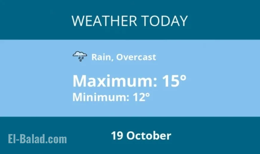 Maldon Weather Forecast for October 19