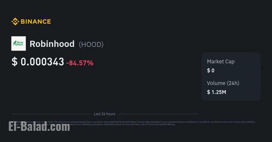 Robinhood stock today: HOOD edges lower as cloud-service outages ripple across apps; traders eye Nov. 5 earnings