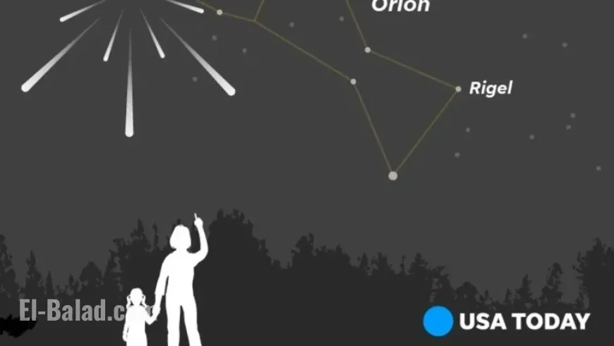 Orionid Meteor Shower: Peak Date and What You Need to Know