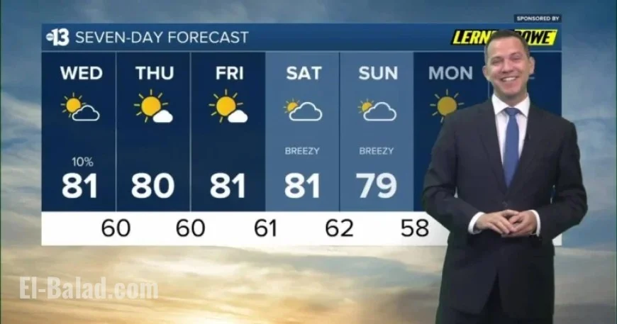 Justin’s Forecast: Early Showers, Afternoon Sunshine