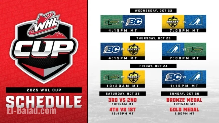 WHL Releases 2025 WHL Cup Schedule