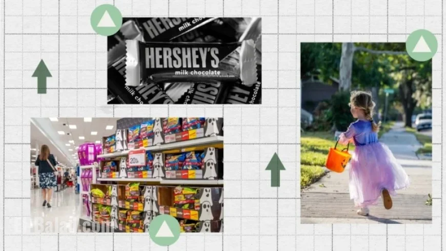 Halloween Shocker: Chocolate Prices Soar