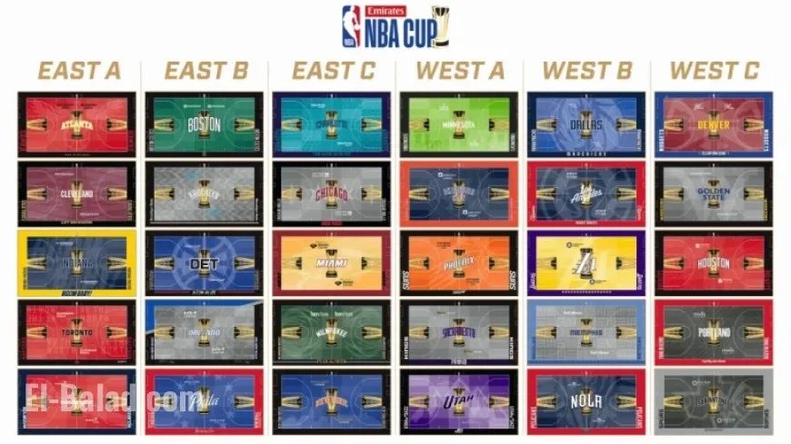 NBA Reveals All 30 Team Courts for 2025 Emirates NBA Cup