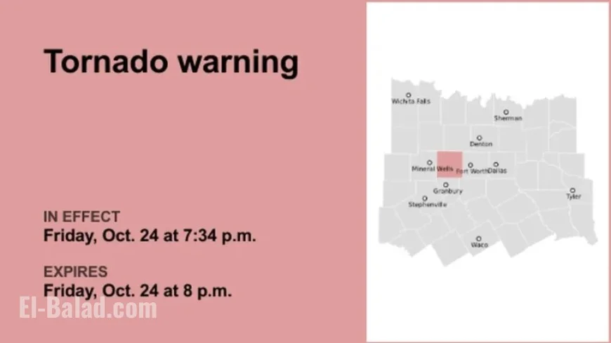 Tornado Warning for Parker County Set to End at 8 p.m.