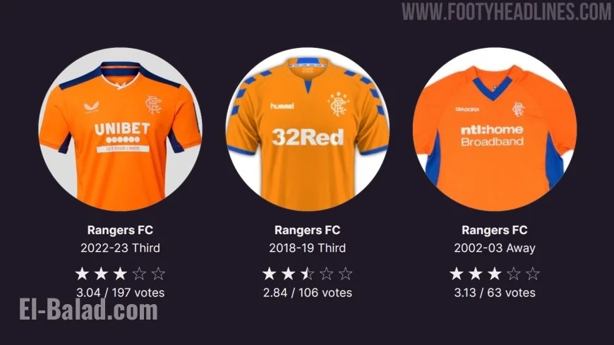Orange Rangers Fourth Kit Leaks Ahead of Official Release