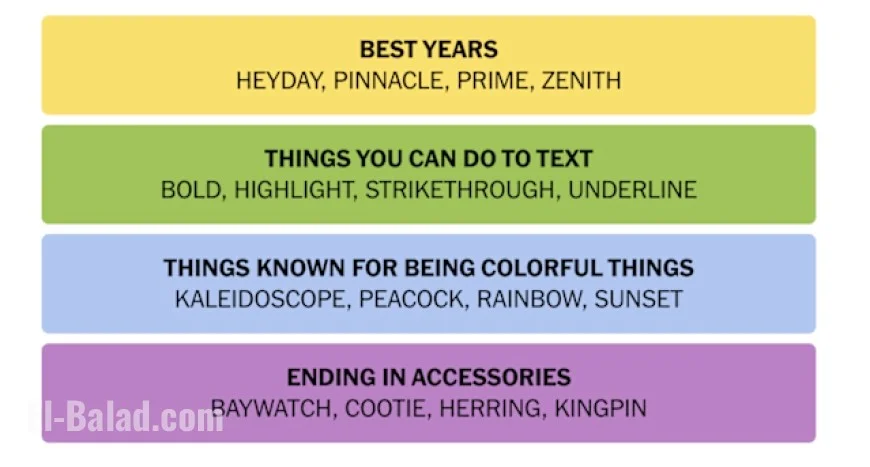 NYT Connections Hints Today (Oct 25): Gentle Clues + Quick Recap for Oct 23, 22, 20 & 19 — and a bonus Strands nudge