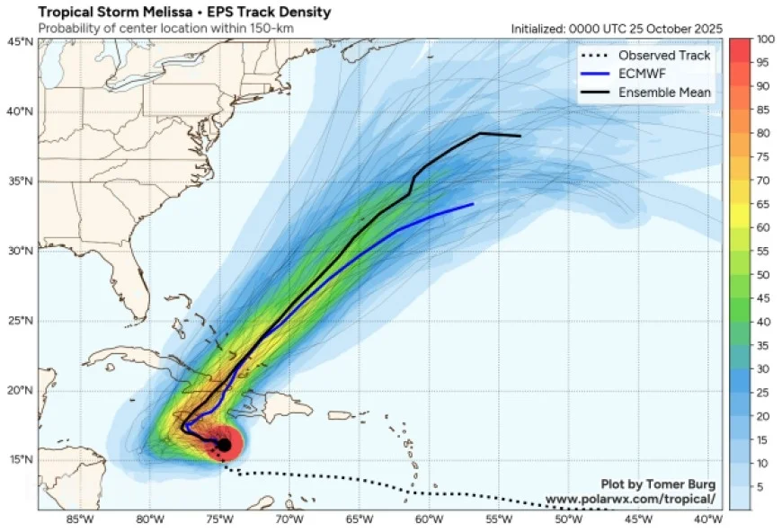 Tropical Storm Melissa closing in on hurricane strength, putting Jamaica and Hispaniola at high flood risk