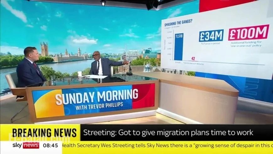 Streeting Faces Embarrassment Over Labour’s Return of Only 42 Migrants Since August