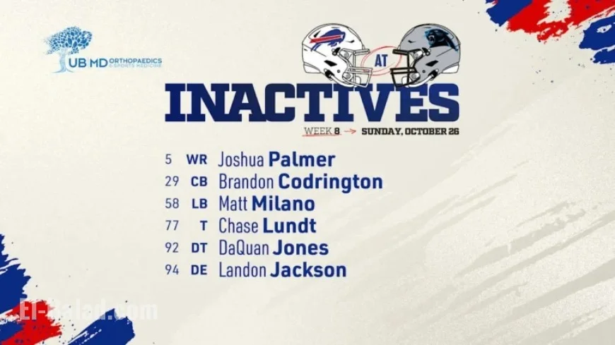 Buffalo Bills Announce Inactive Players Against Panthers | Week 8