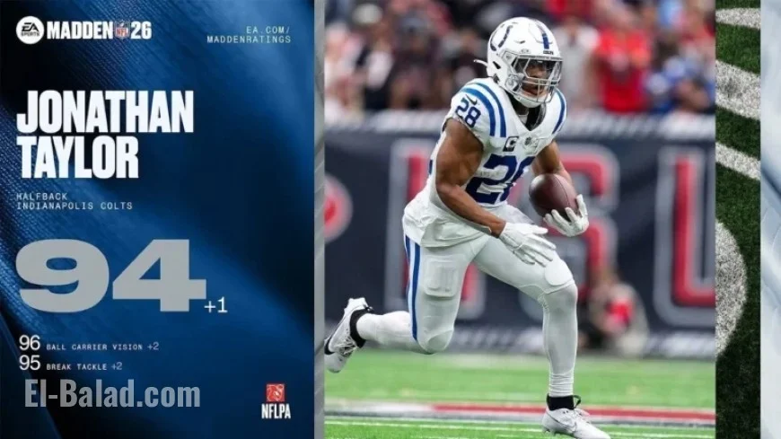 Colts, Seahawks Top Madden NFL 26 Week 7 Ratings Update