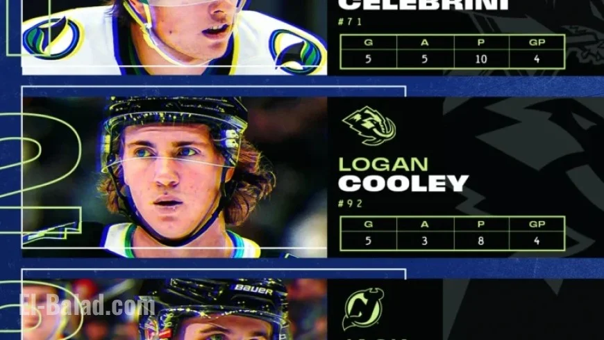 Celebrini Shines as Top Star of the Week