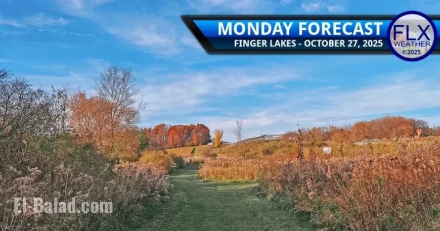 Sunny Start to the Week Shifts to Rainy and Unsettled Weather