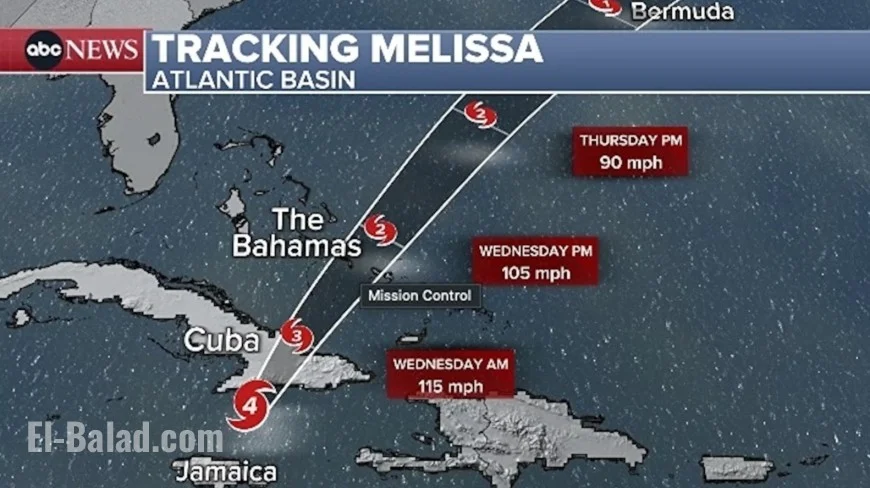 Hurricane Melissa tracker live: path, timing, and impacts as the storm crosses Cuba after Jamaica’s historic hit
