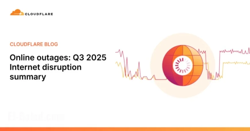 Q3 2025 Internet Outages: Comprehensive Disruption Report