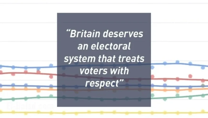 YouGov Poll Reveals Britain’s Multi-Party System Disrupts Voting