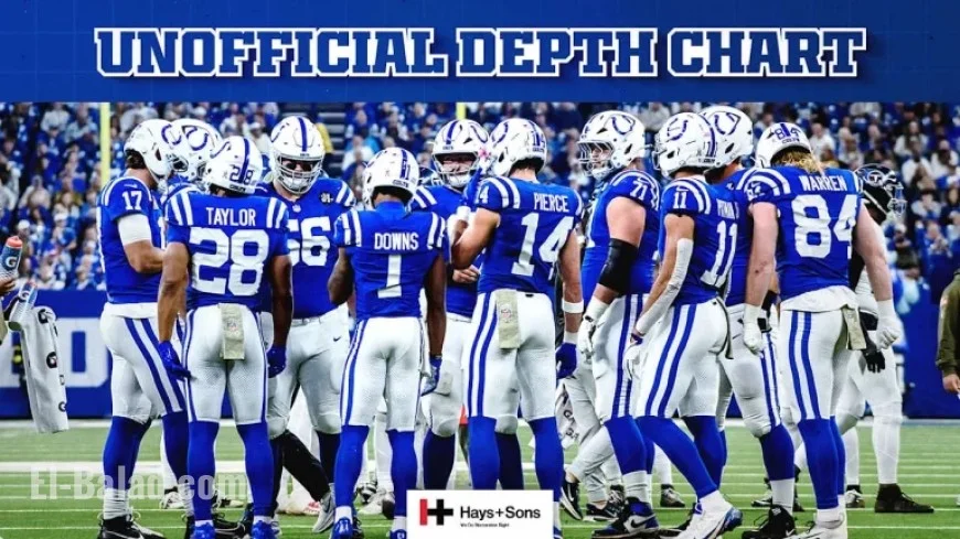 Colts Reveal Week 9 Unofficial Depth Chart Against Steelers