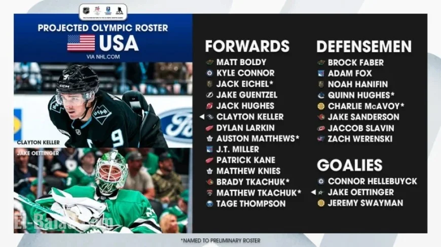 NHL.com Predicts Kane, Connor for 2026 U.S. Olympic Hockey Team