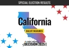 Live Updates: 2025 California Special Election Results for Proposition 50