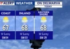 Storm Systems Bring Gusty Winds and Temperature Swings to Delmarva
