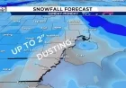 Expected Snowfall in Metro Detroit This Weekend
