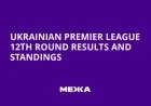 Ukrainian Premier League 12th Round: Results and Standings