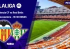 Valencia vs Betis: LaLiga Match Time and TV Channel Guide