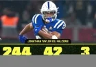 Colts Defeat Falcons, Bolstering Jonathan Taylor’s MVP Buzz After Sauce Trade